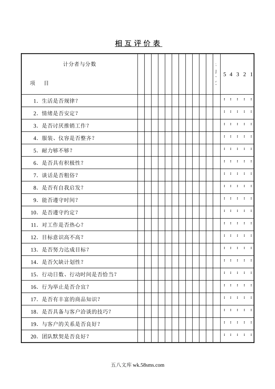 相互评价表.doc_第1页