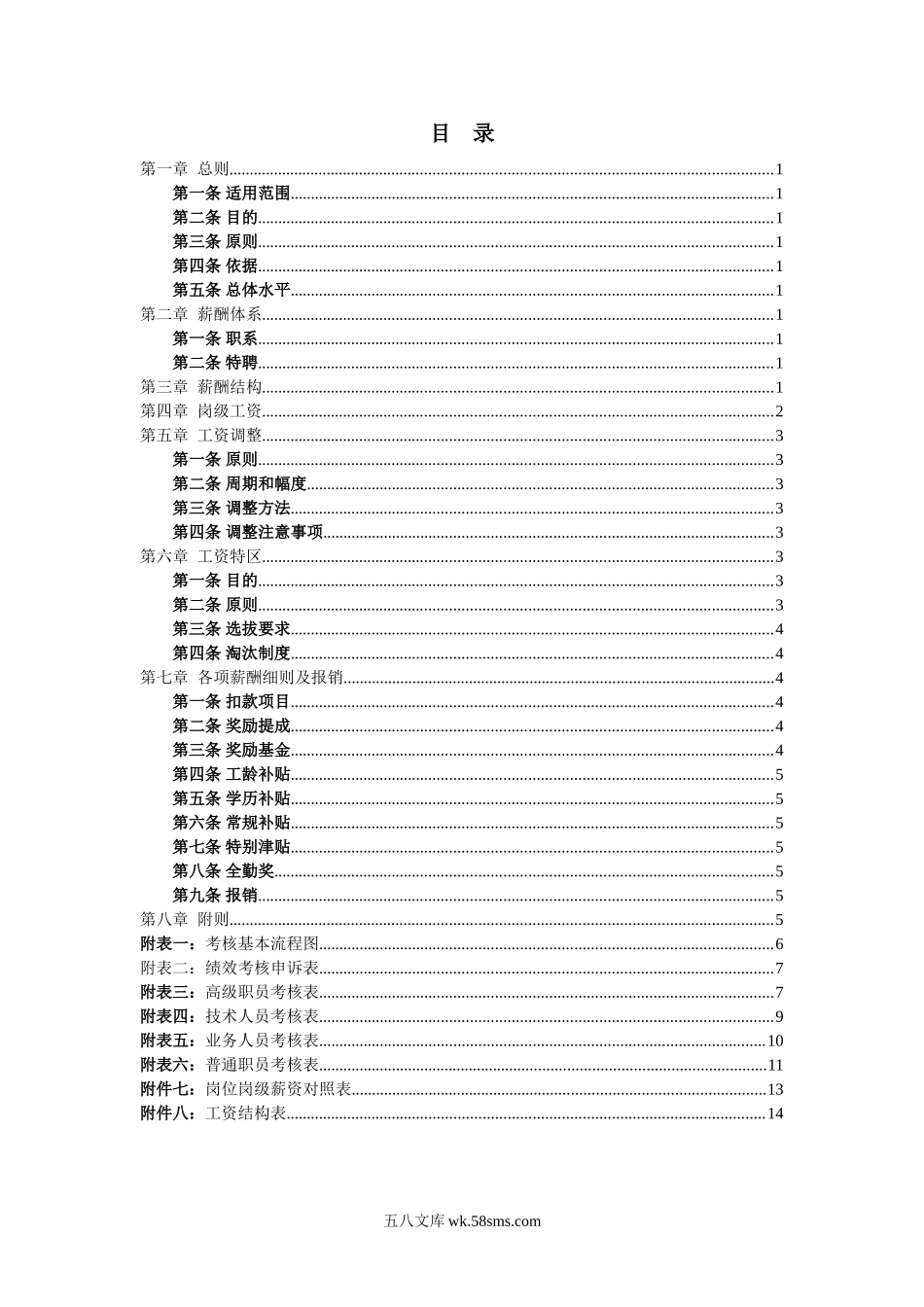 电商公司整体薪酬设计(早期).doc_第2页