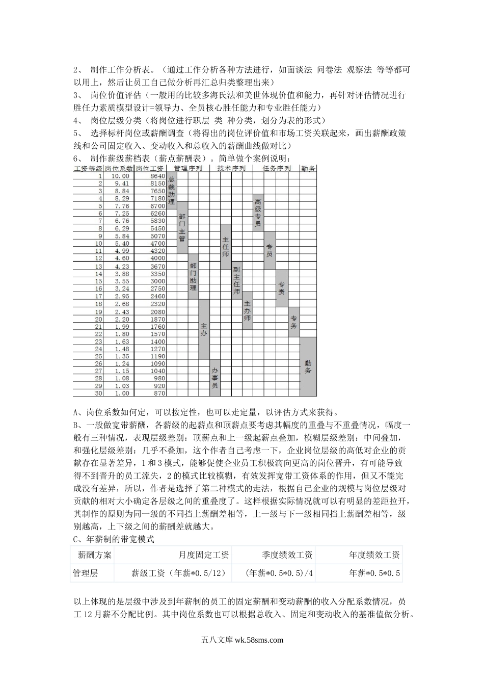 【方案】以案例分析来教你如何设计宽带薪酬体系.doc_第2页