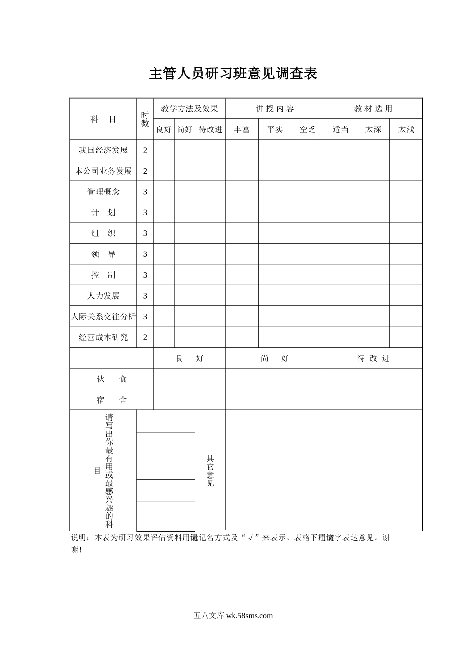 主管人员研习班意见调查表.doc_第1页