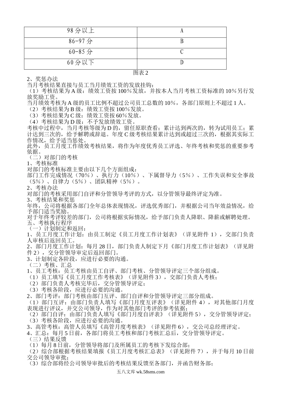 全套公司绩效考核办法(附表格).doc_第2页