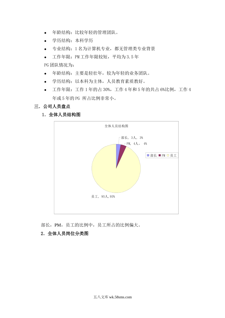 某公司人力资源盘点报告.doc_第3页
