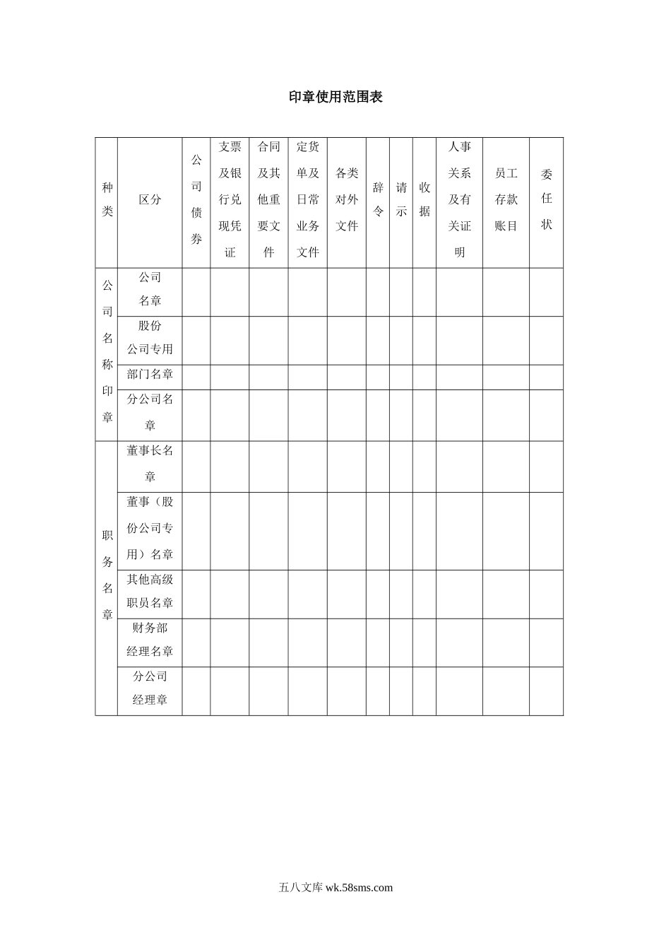 印章使用范围表-模板.doc_第1页