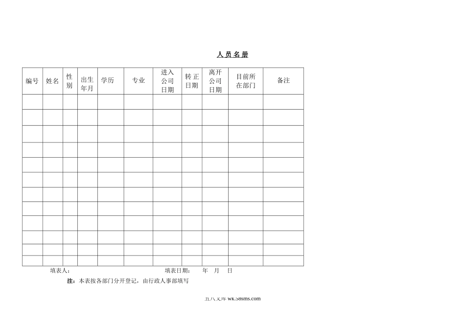 人员名册.doc_第1页