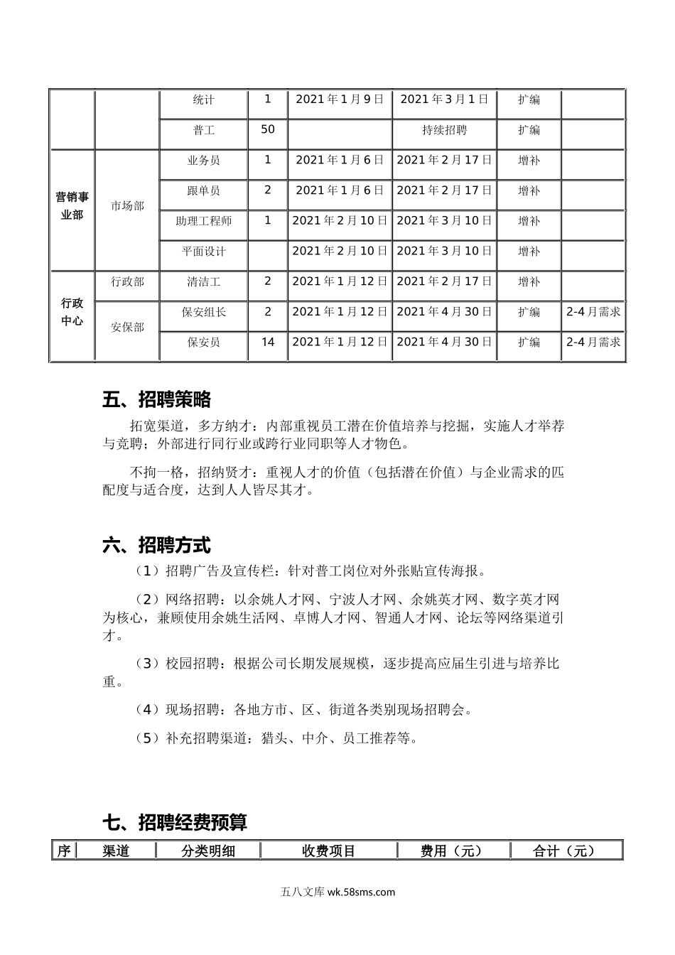 年度招聘计划方案.docx_第3页