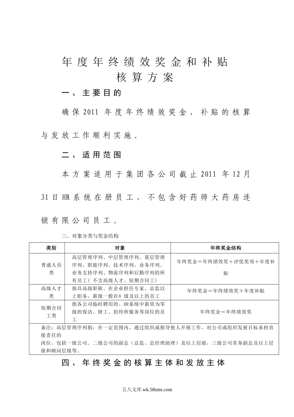 年终绩效奖金和补贴.doc_第1页