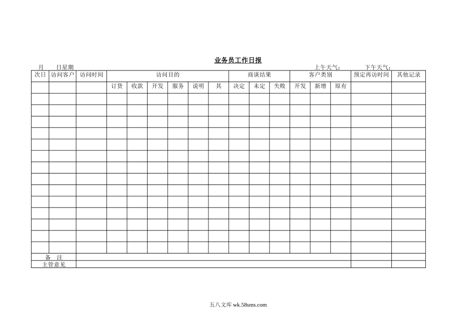 业务员工作日报.doc_第1页