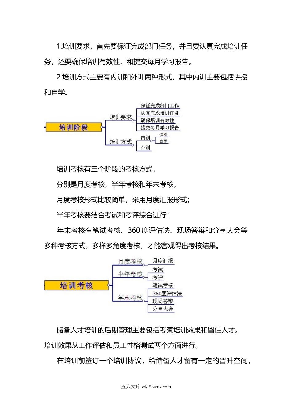 如何做好储备人才培训工作.doc_第3页