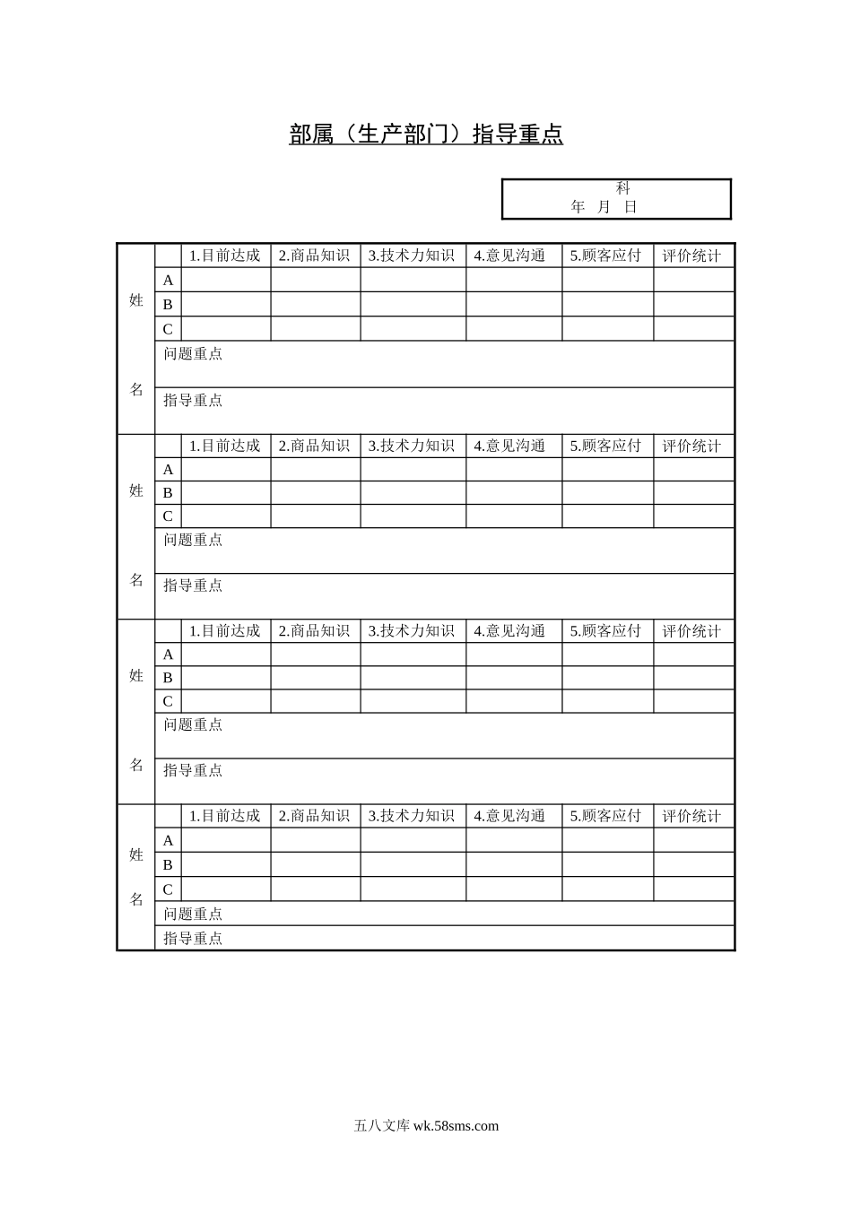 部属（生产部门）指导重点.doc_第1页