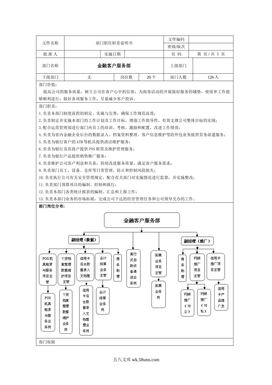 金融客户服务外包部岗位职责说明书.doc_第1页