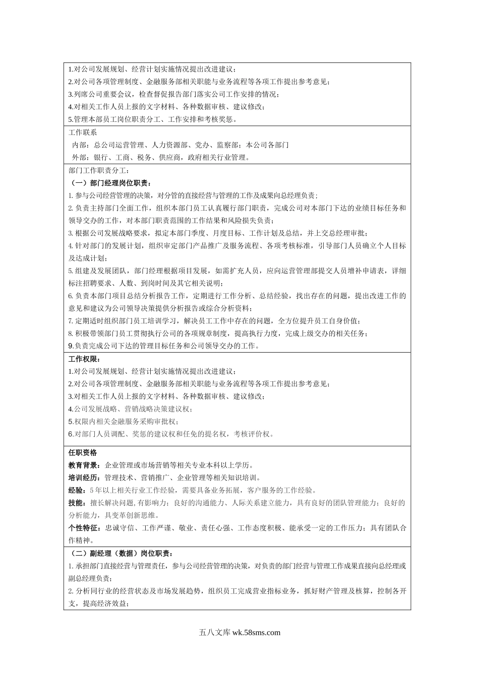 金融客户服务外包部岗位职责说明书.doc_第2页