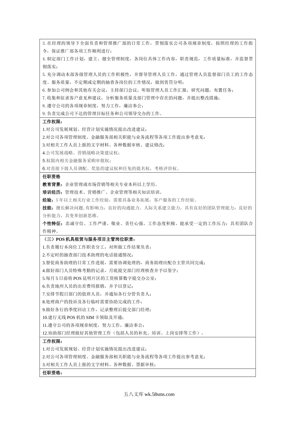 金融客户服务外包部岗位职责说明书.doc_第3页