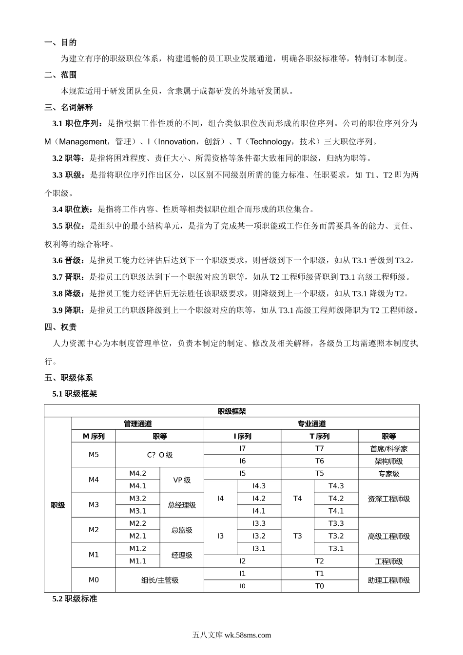 【制度】职级职位管理制度.doc_第2页