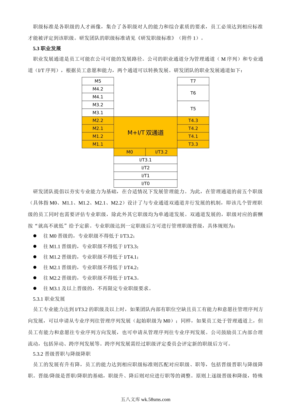 【制度】职级职位管理制度.doc_第3页