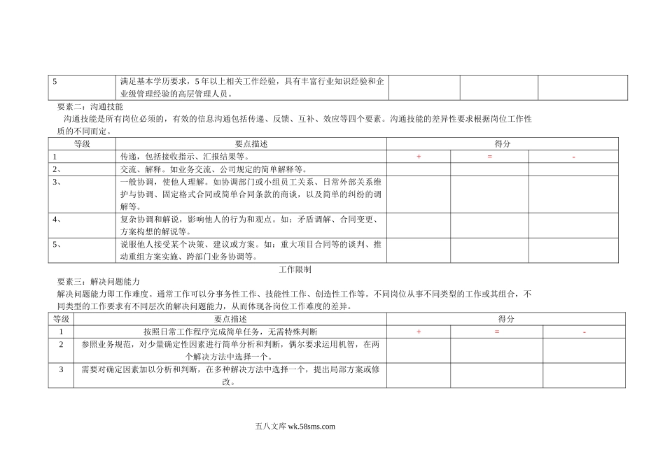 员工晋升与调薪标准参考执行办法.doc_第2页