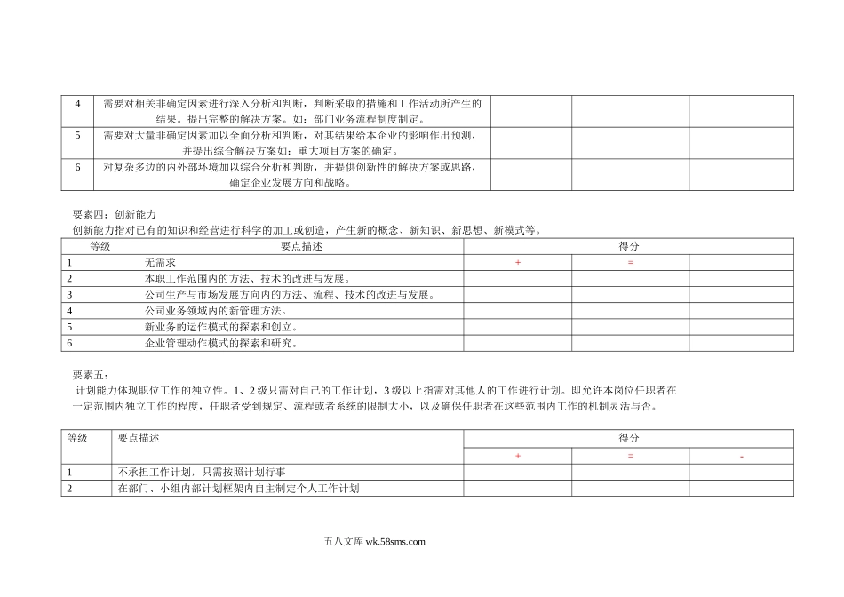 员工晋升与调薪标准参考执行办法.doc_第3页