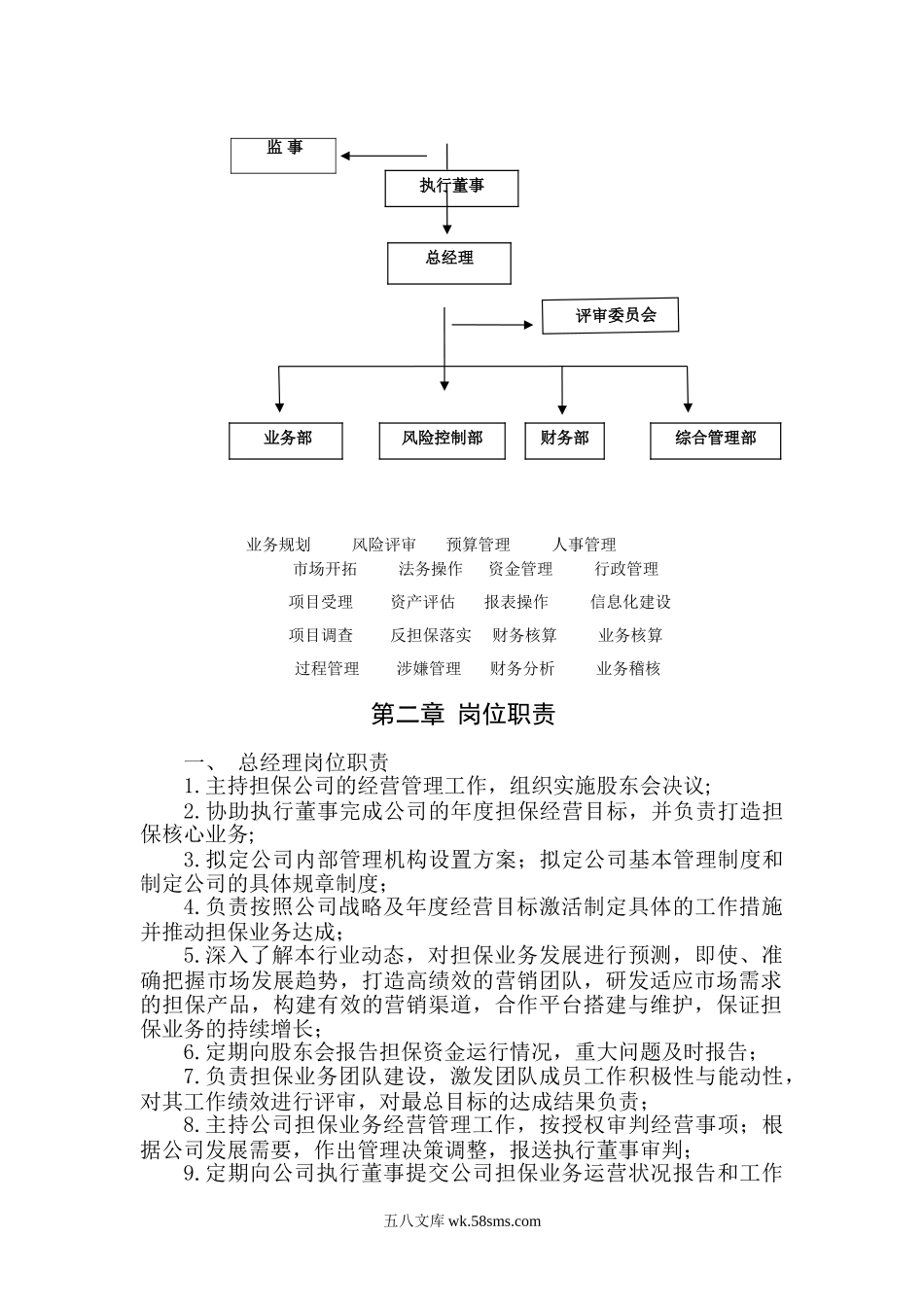 公司组织架构及岗位设置.doc_第2页