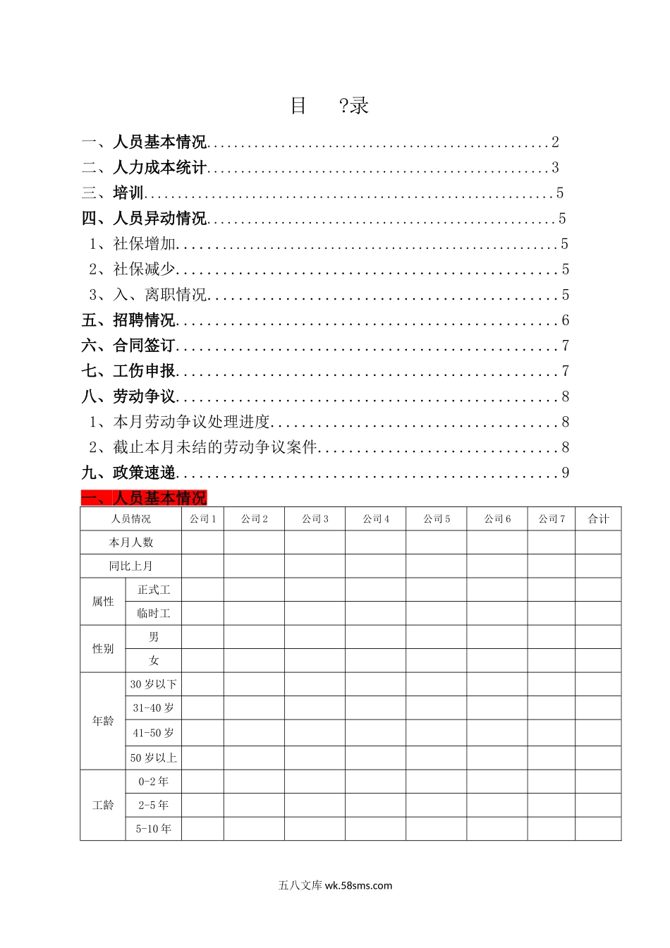 XX集团人力资源X月份月报表.doc_第1页