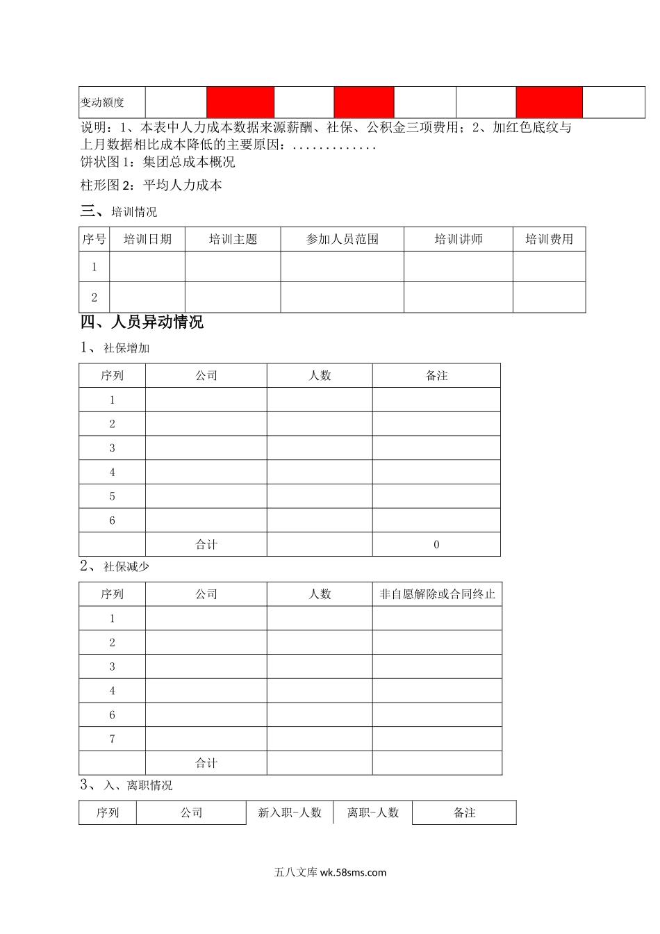 XX集团人力资源X月份月报表.doc_第3页