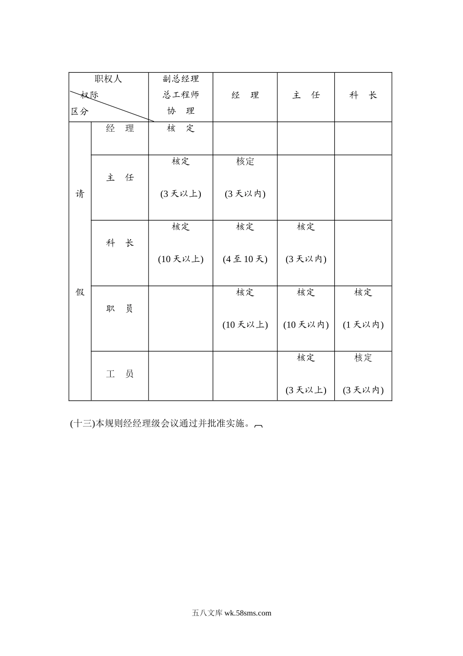 员工给假细则.DOC_第3页