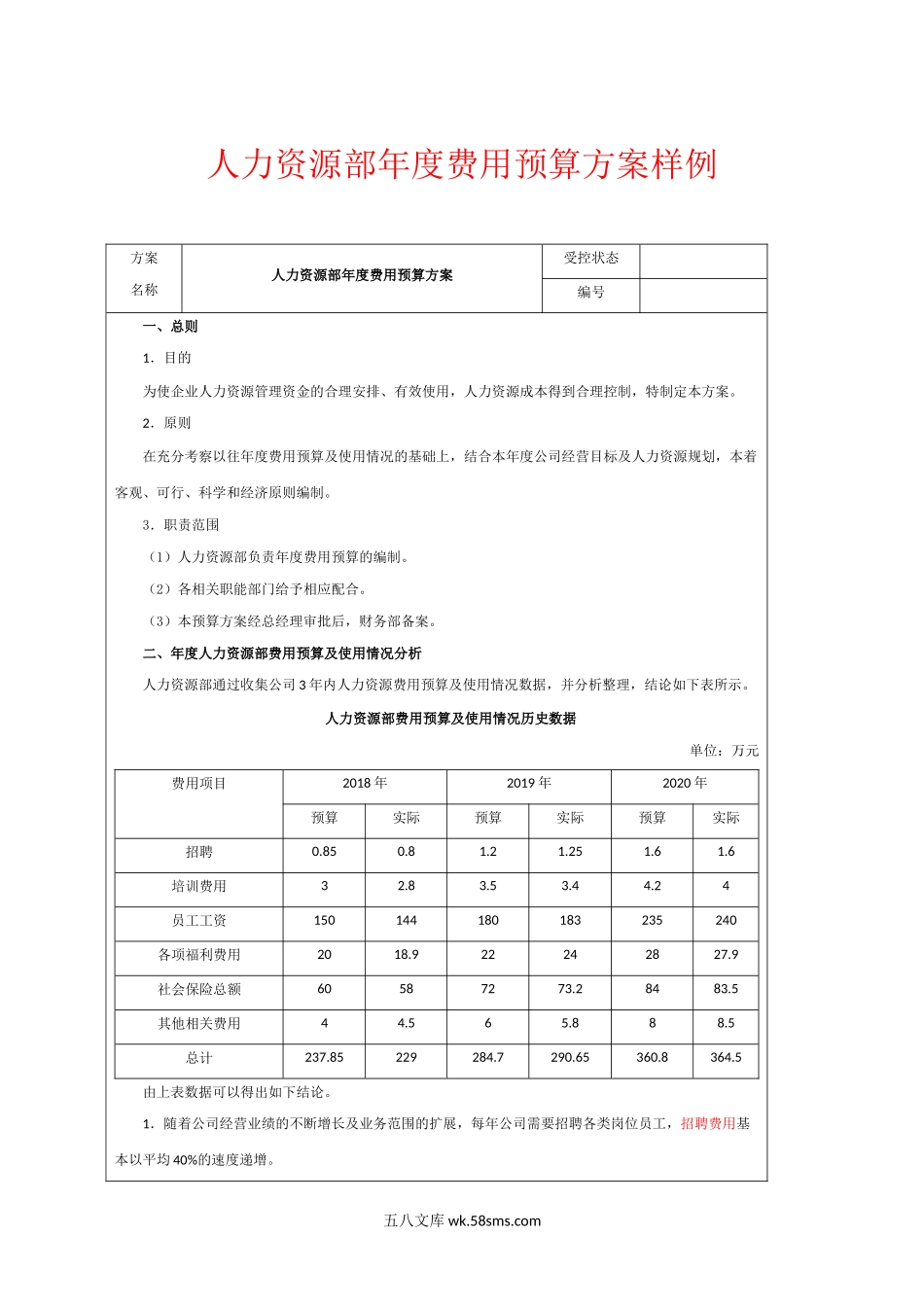 【模板】人力资源部费用预算方案.docx_第1页