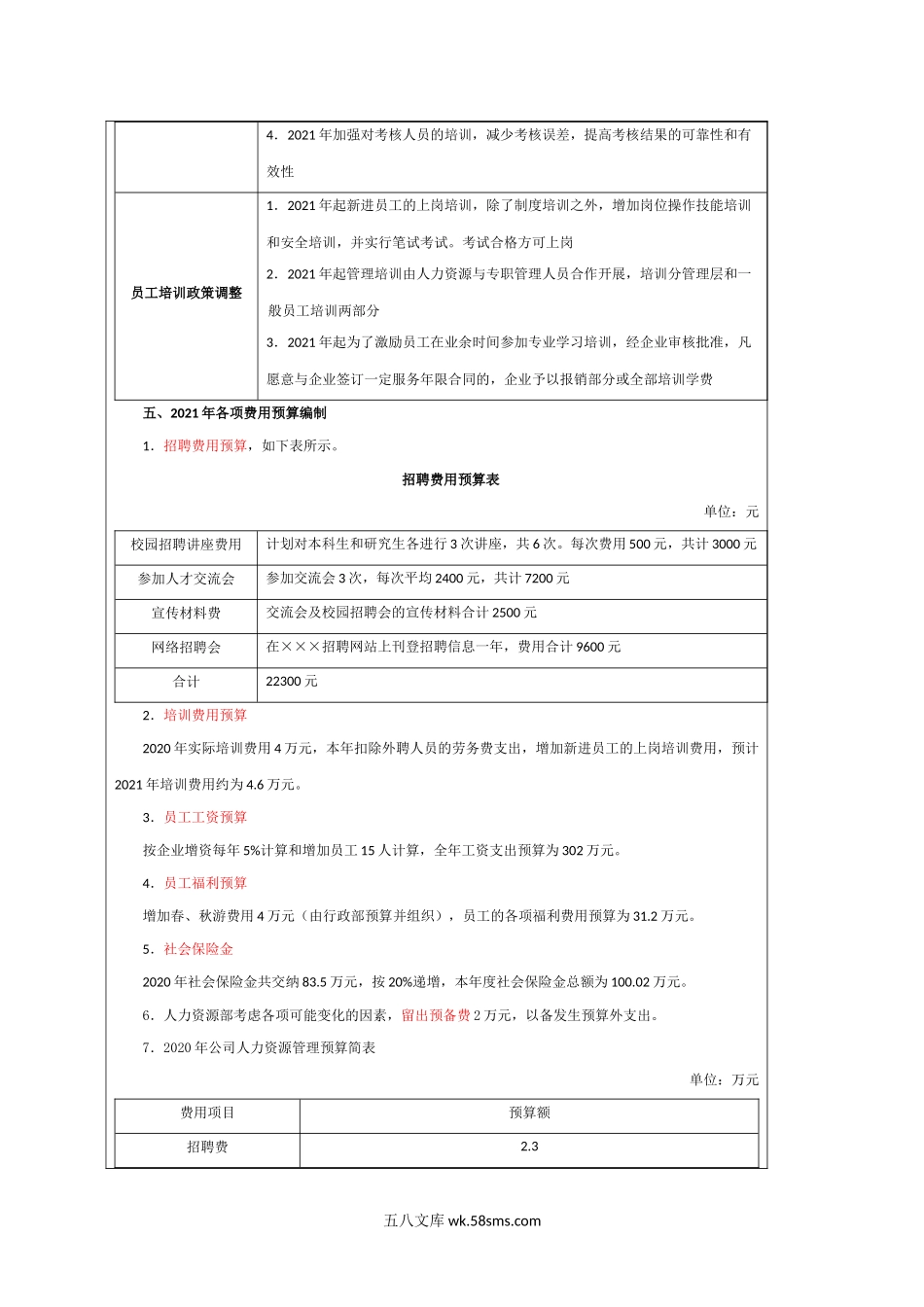 【模板】人力资源部费用预算方案.docx_第3页