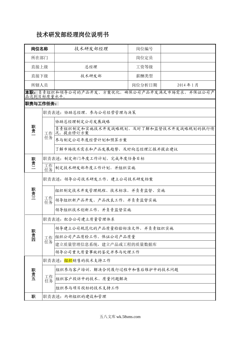 技术研发部岗位说明书改.doc_第1页