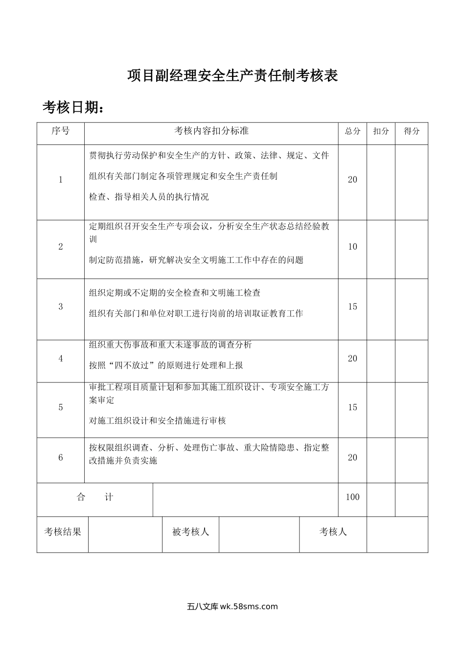 各岗位安全生产责任制考核表.doc_第2页