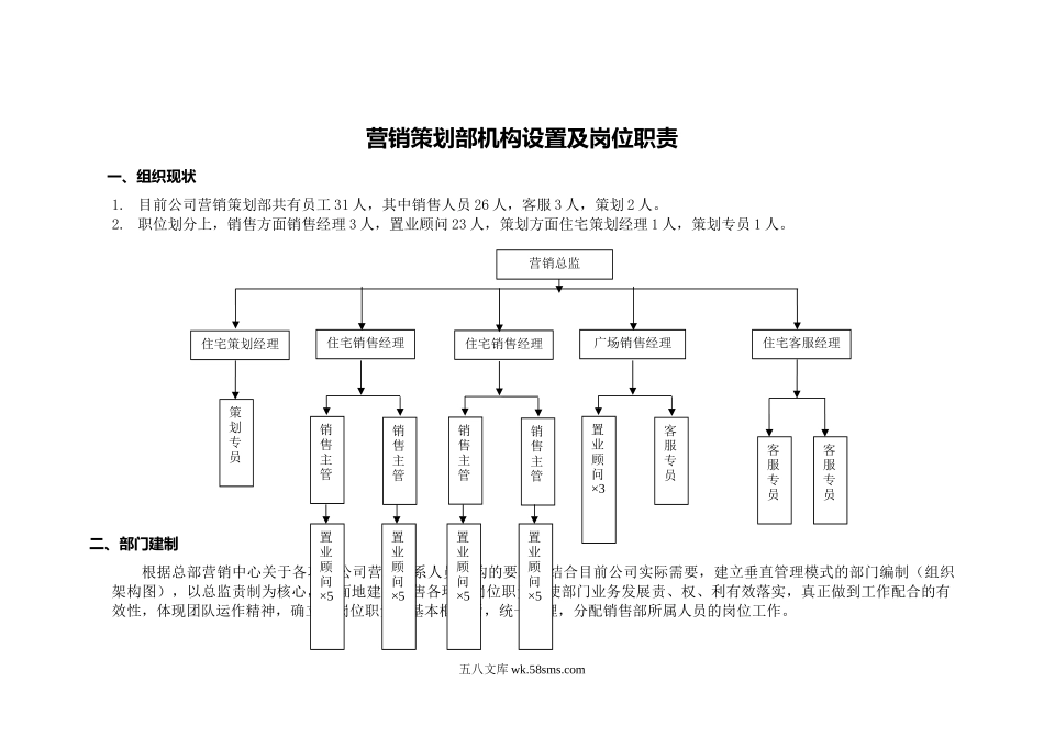 营销策划部门职能说明书.doc_第1页