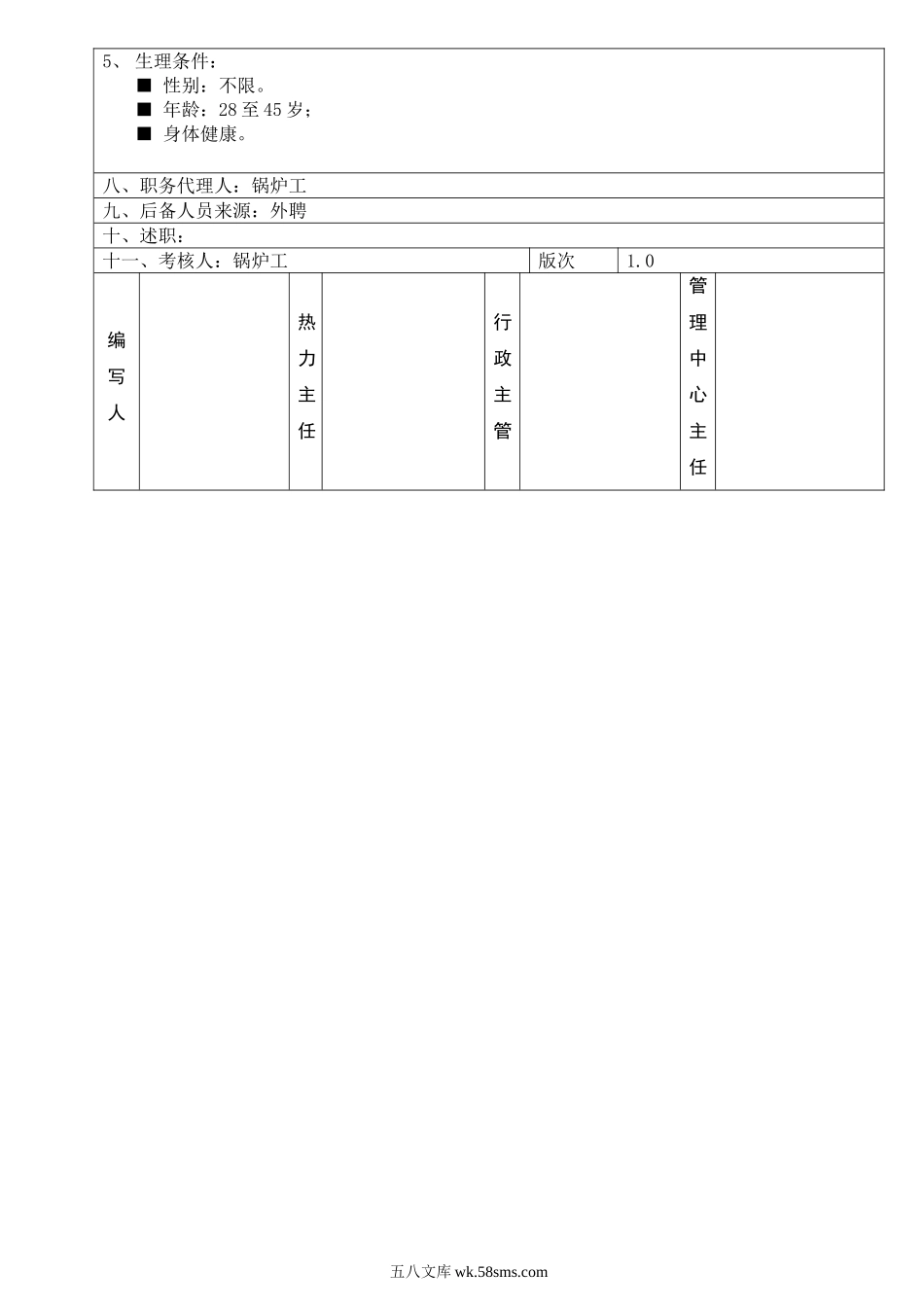 行政部锅炉工岗位说明书.doc_第2页