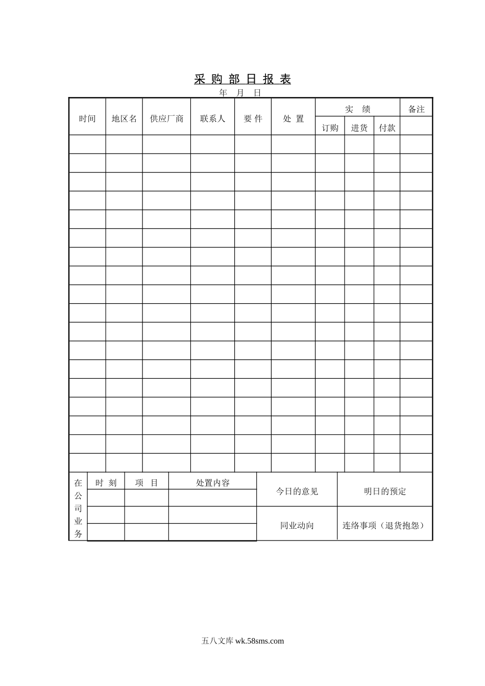 采购部日报表.doc_第1页