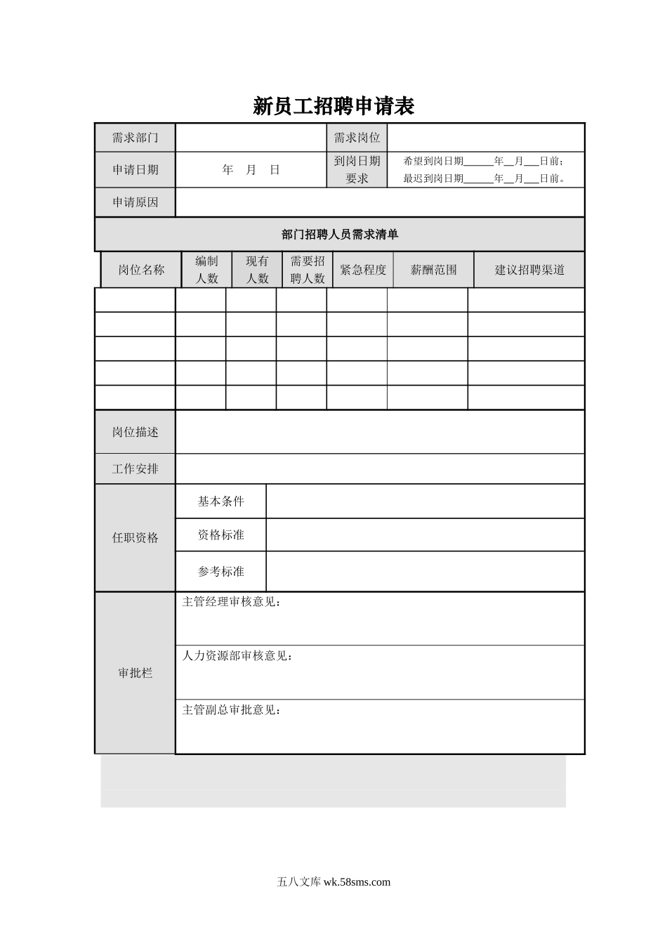 新员工招聘申请表.doc_第1页