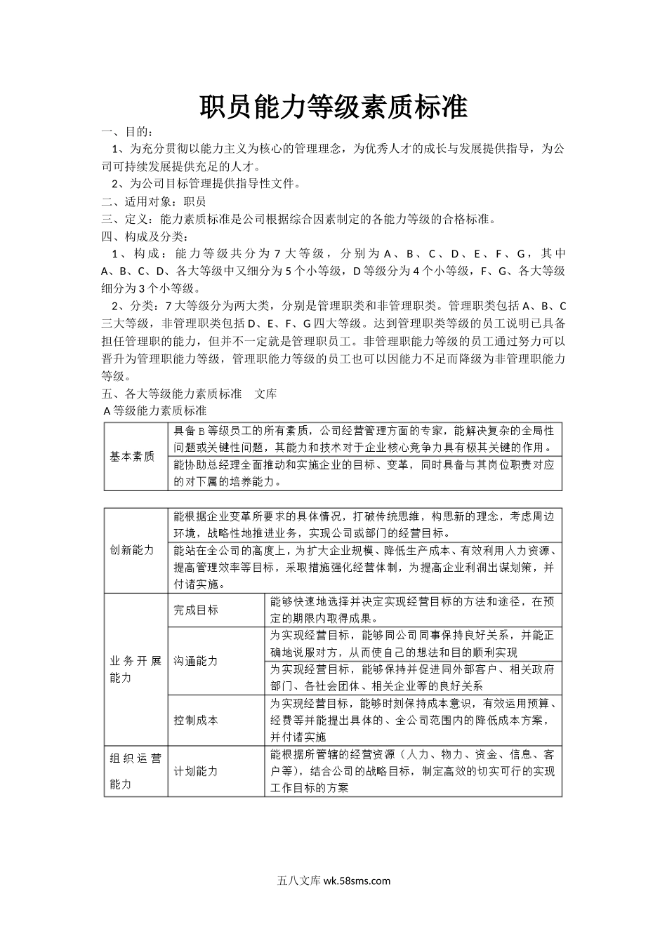 职员各能力等级素质标准.docx_第1页