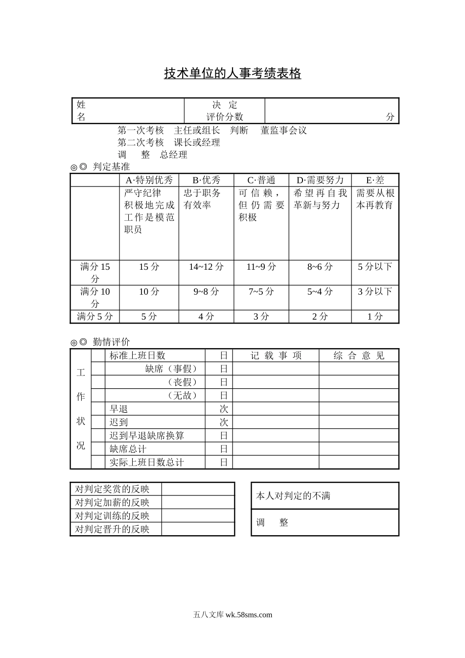 技术单位的人事考绩表格.doc_第1页