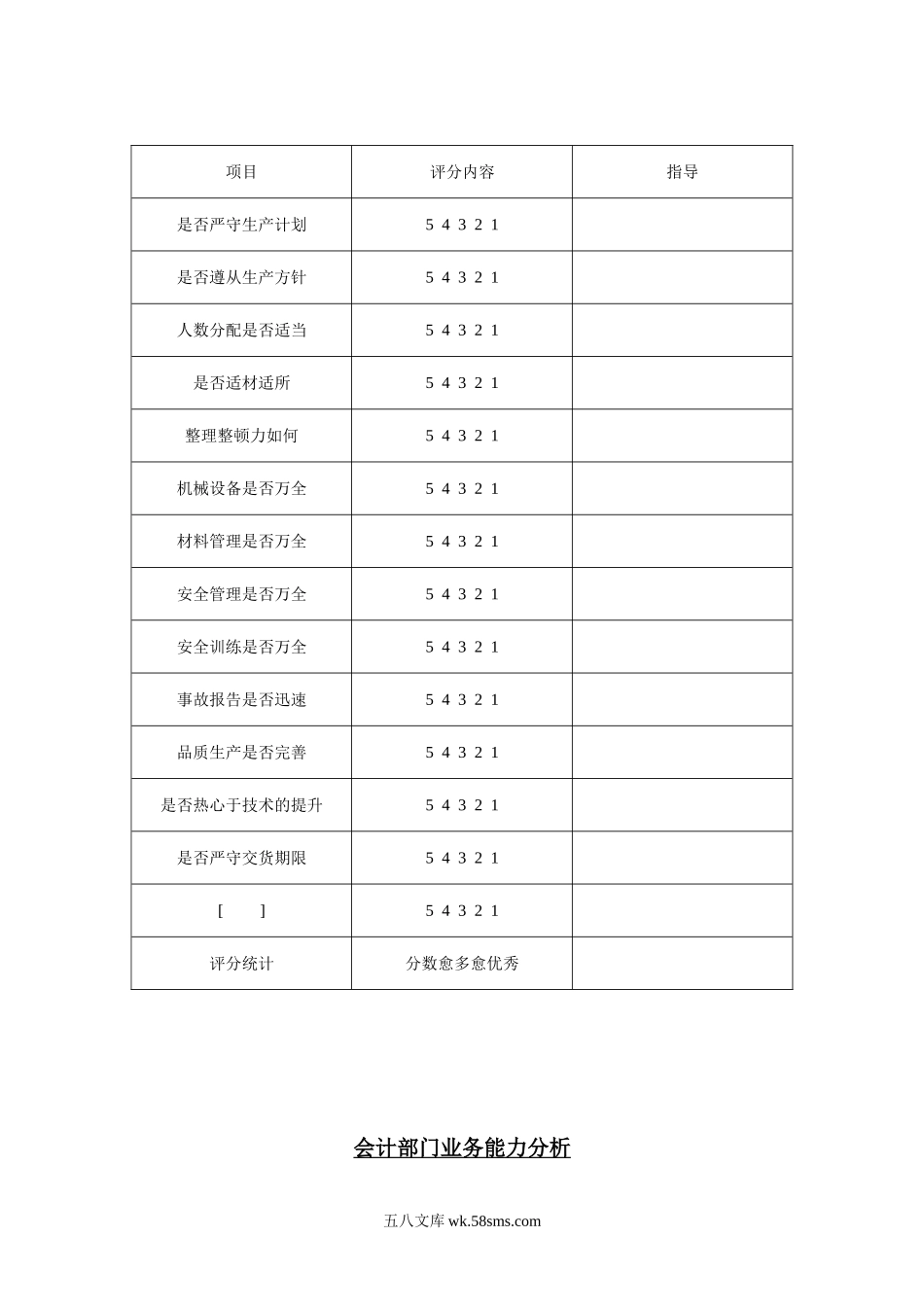 业务能力分析表.doc_第3页