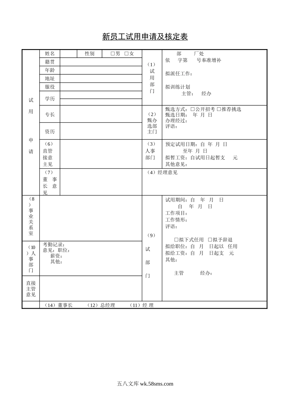 新员工试用申请及核定表.doc_第1页