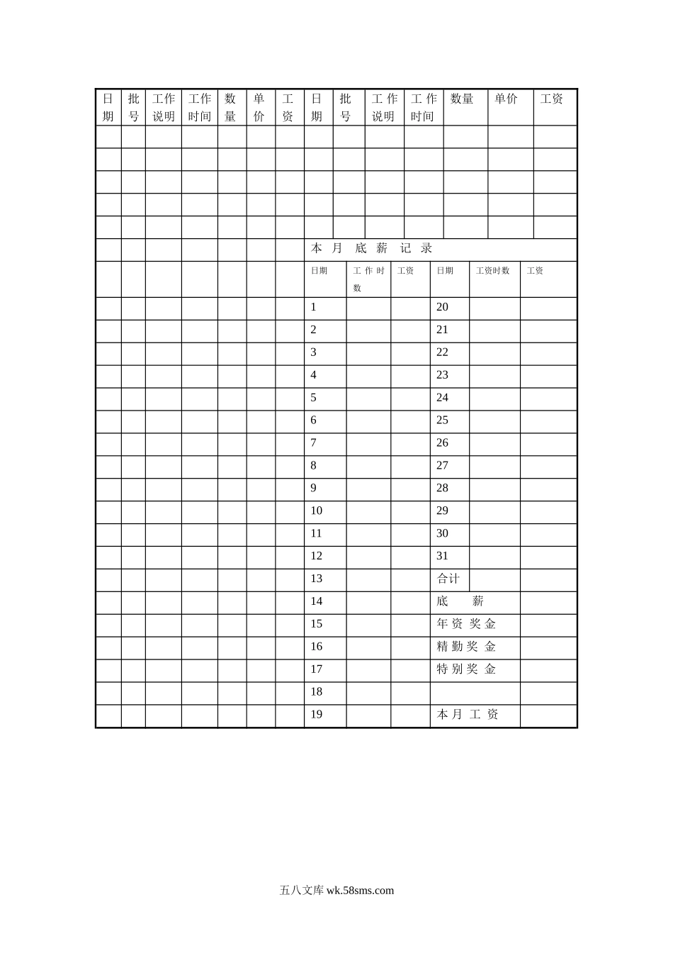 操作员工资卡.doc_第2页