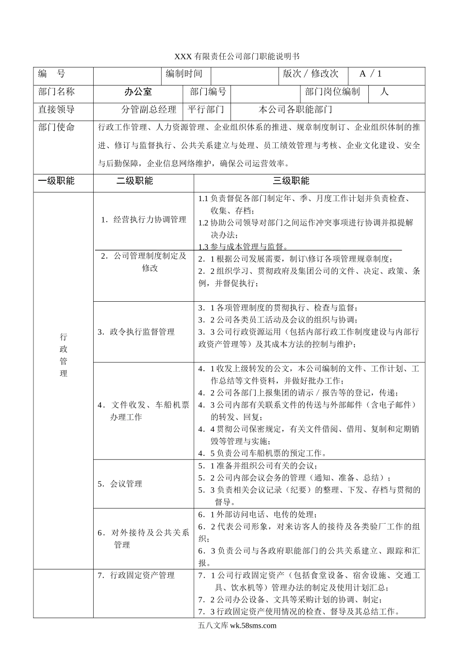 行政办公室职能说明书.doc_第1页