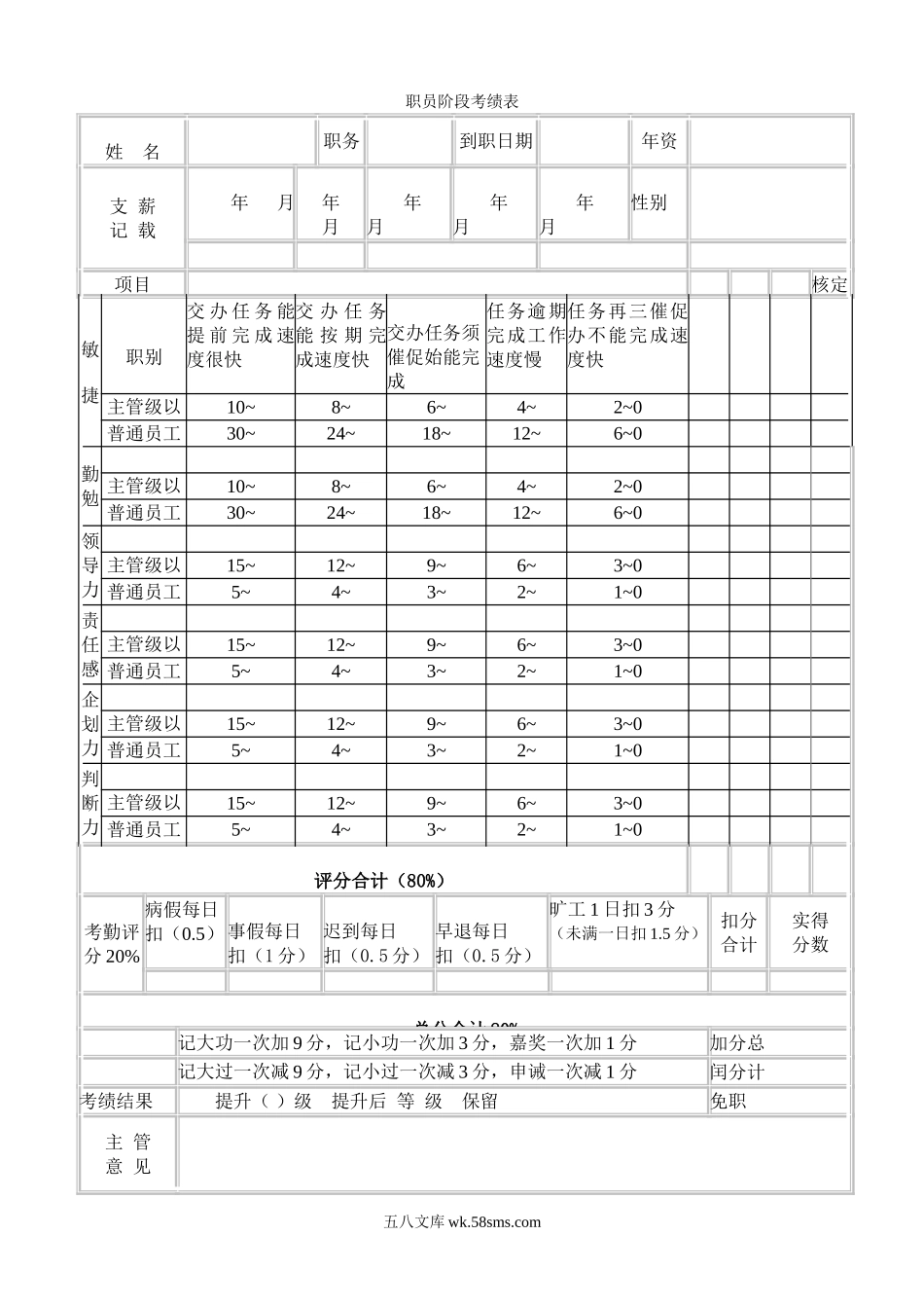 职员阶段考绩表.doc_第1页