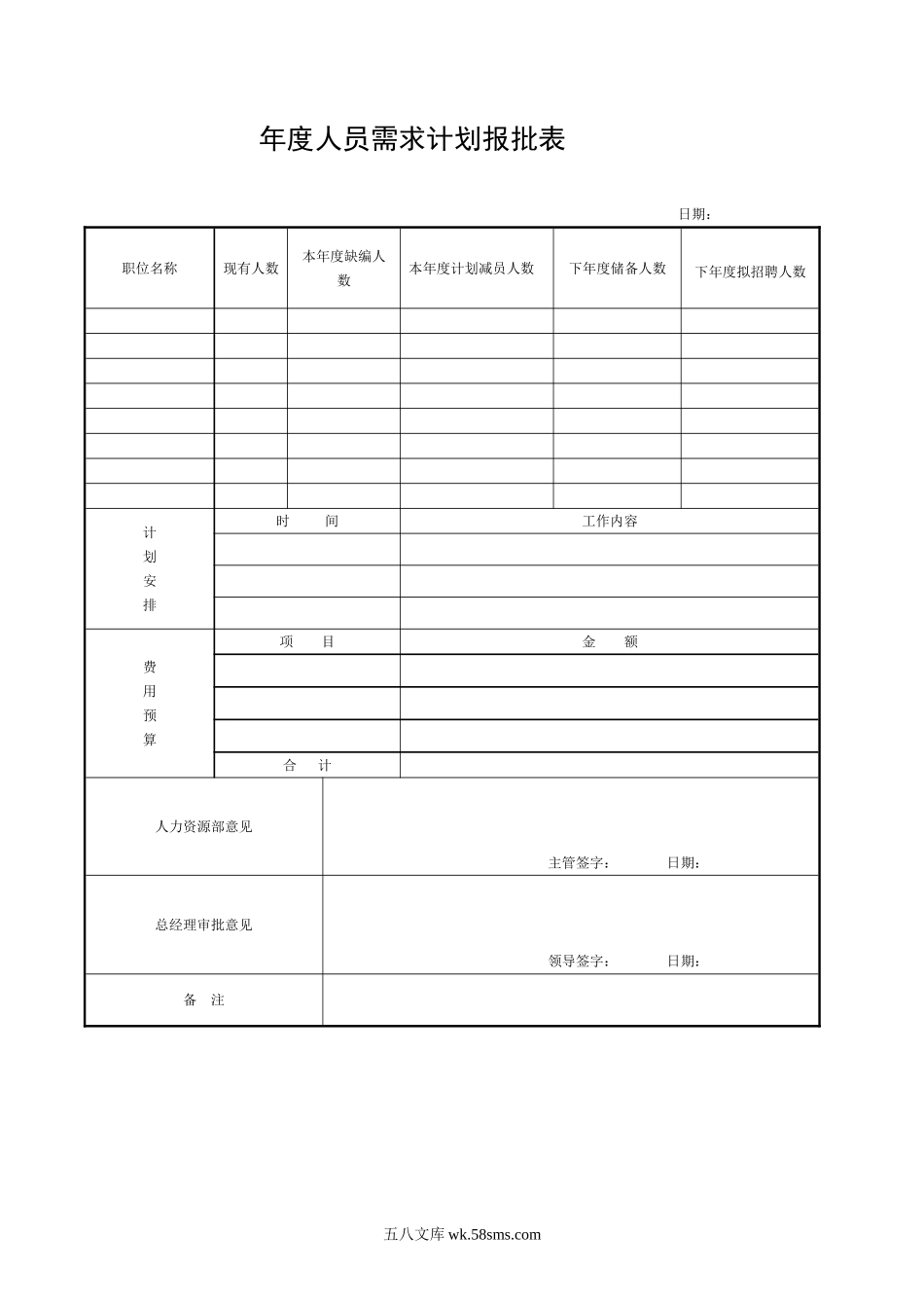 《年度人员需求计划报批表》.doc_第1页