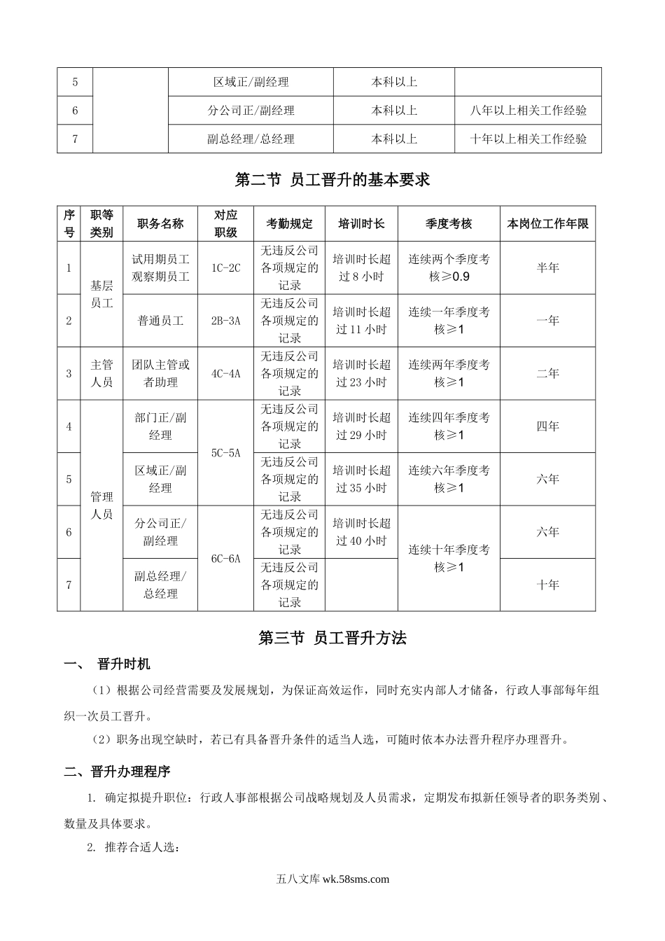 公司员工晋升通道方案.doc_第3页