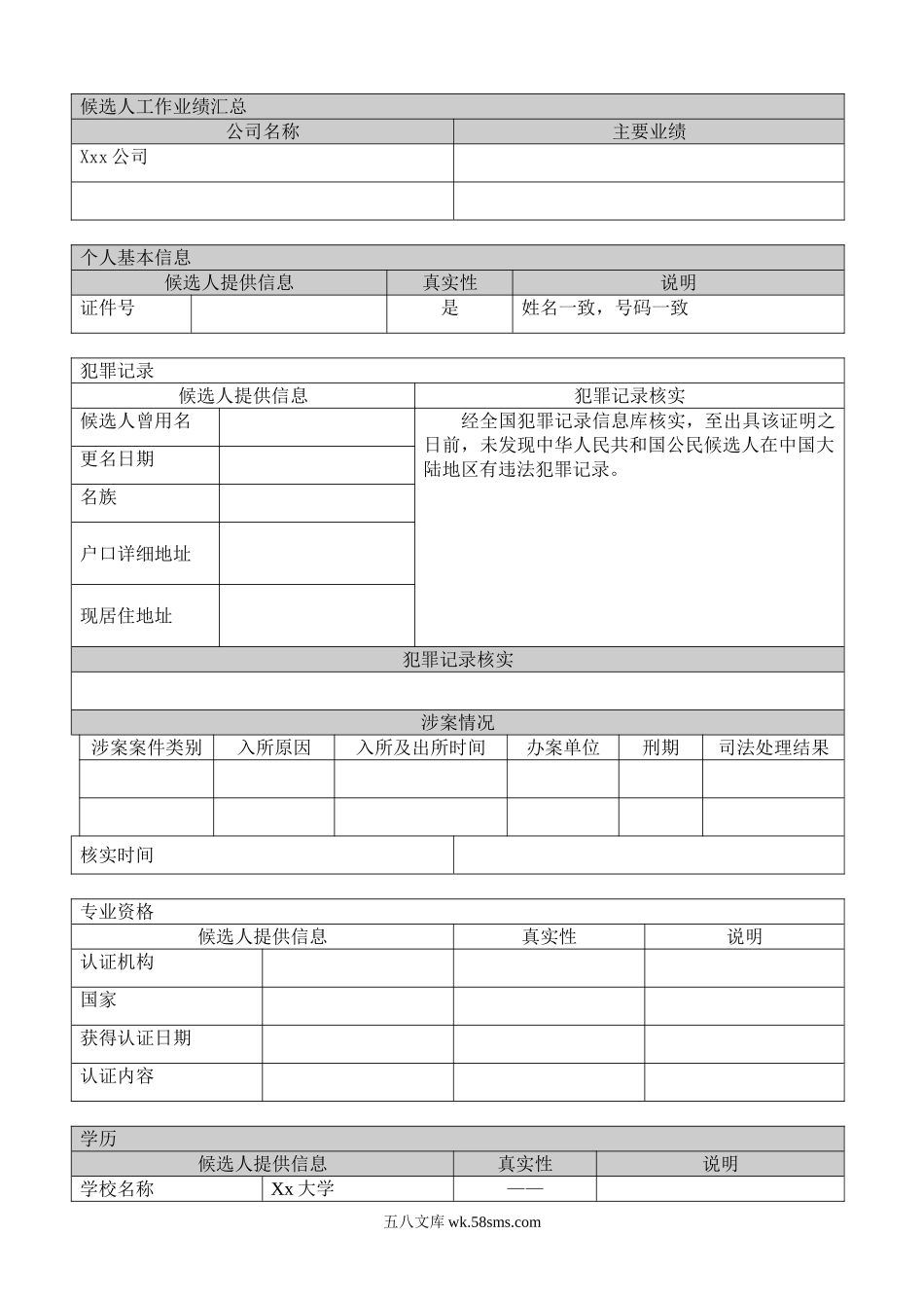 背景调查反馈表(高层).doc_第2页