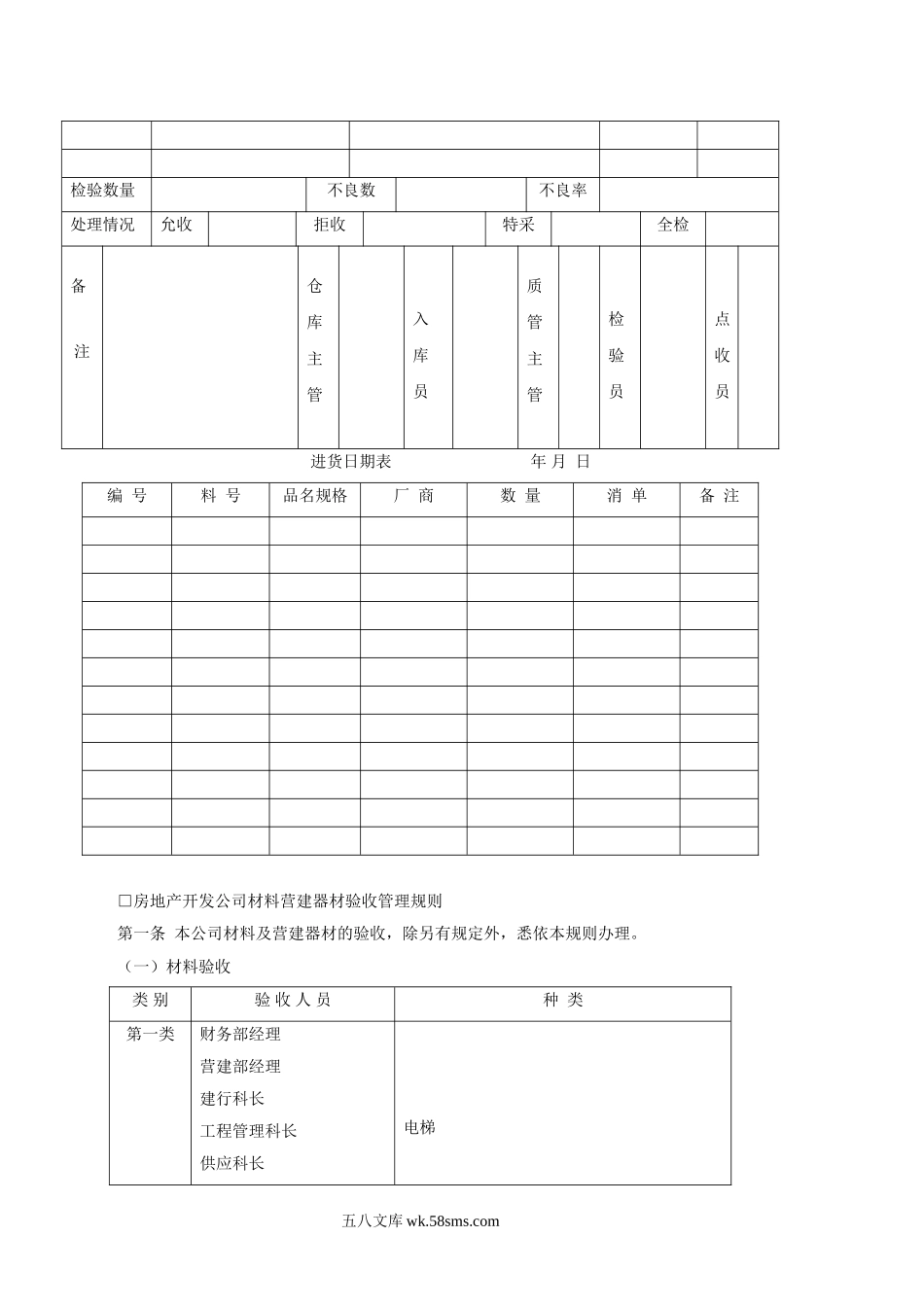 进料验收管理办法.doc_第3页