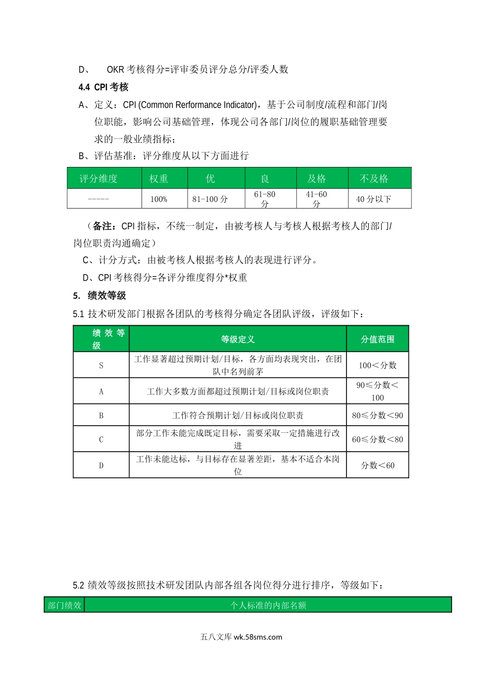 团队OKR考核方案.docx_第2页