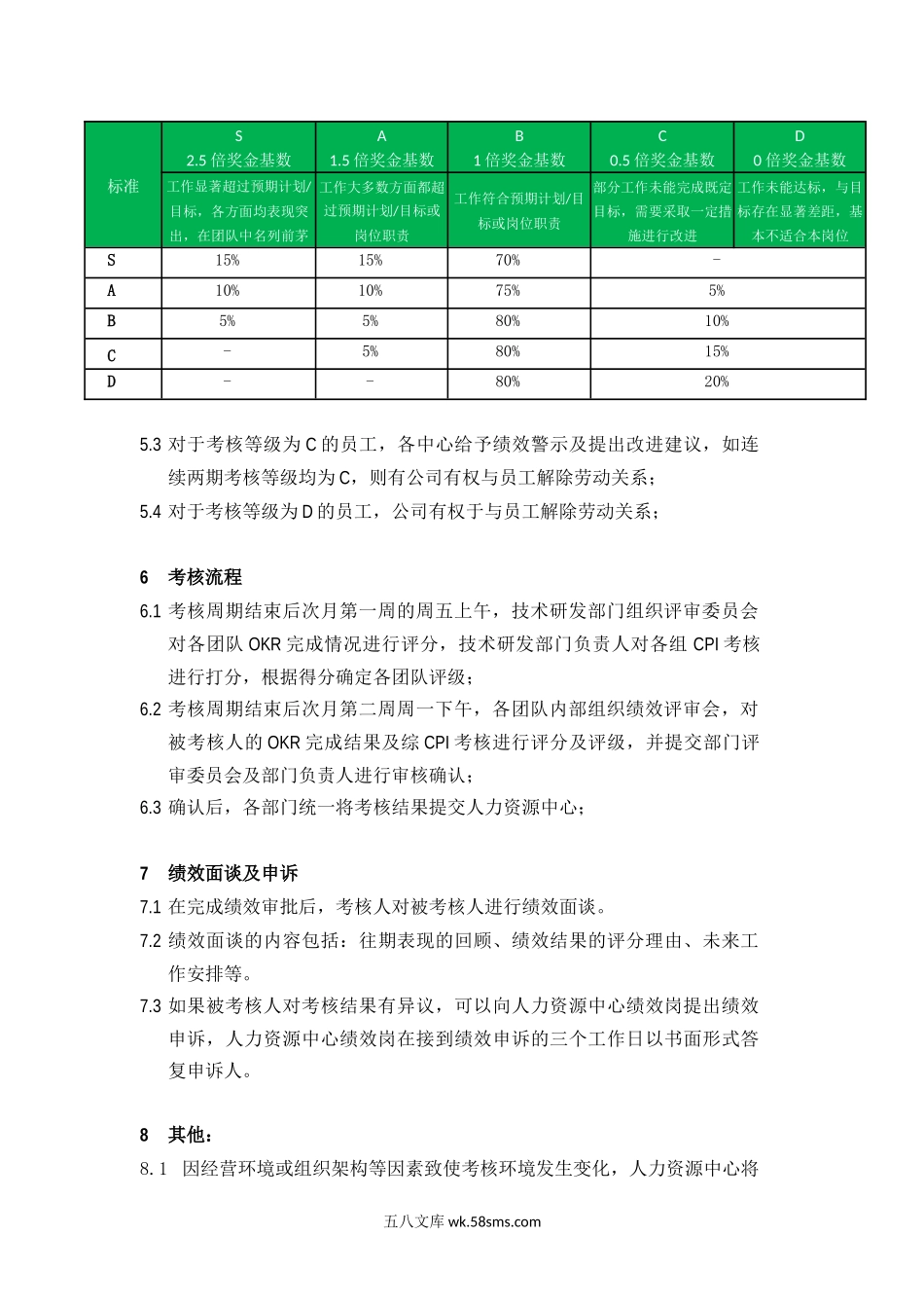 团队OKR考核方案.docx_第3页