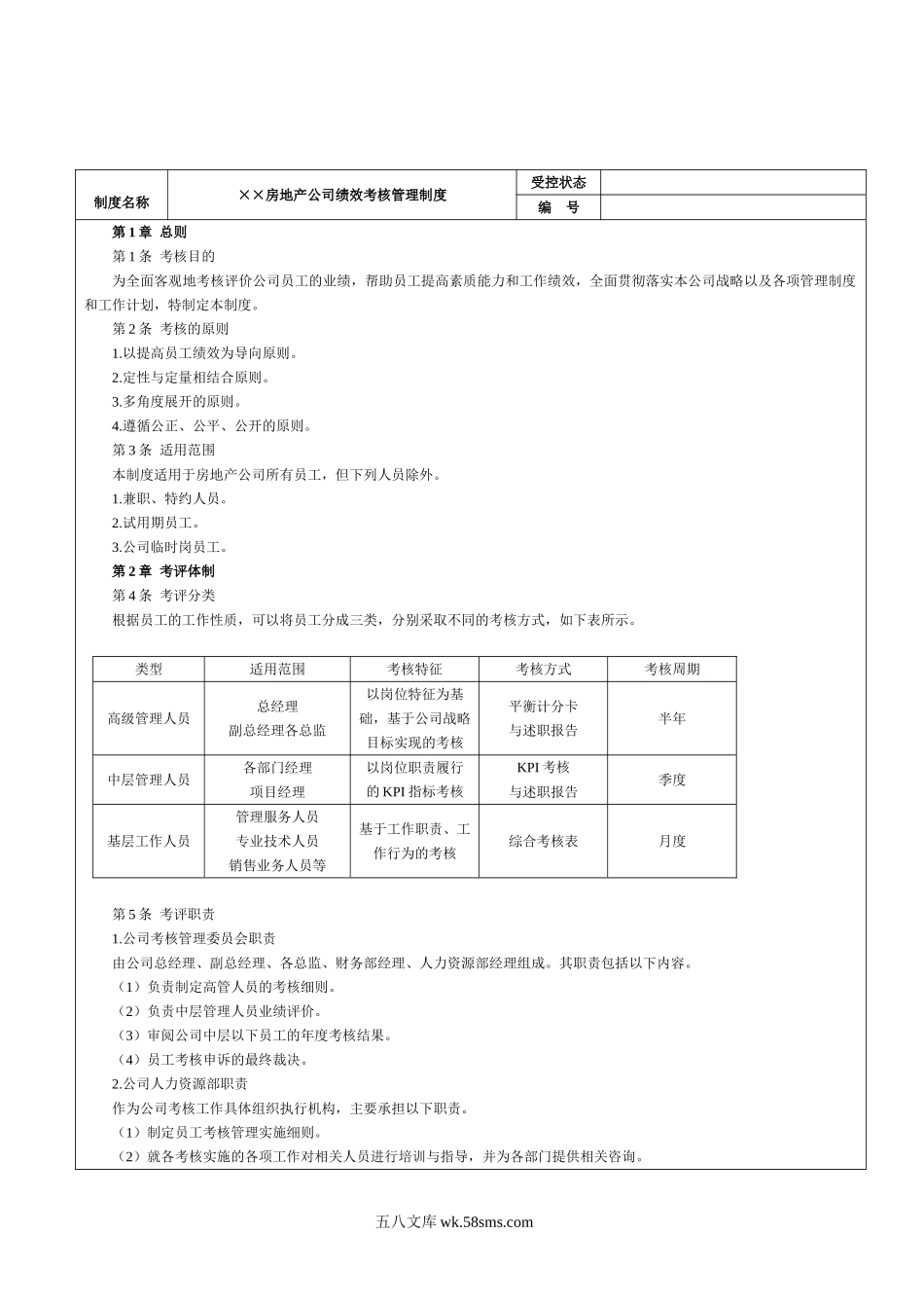 房地产企业绩效考核.doc_第1页