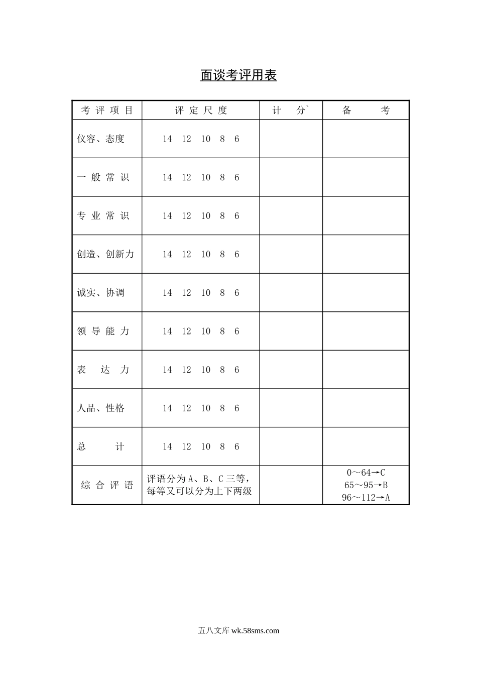 面谈考评用表.doc_第1页