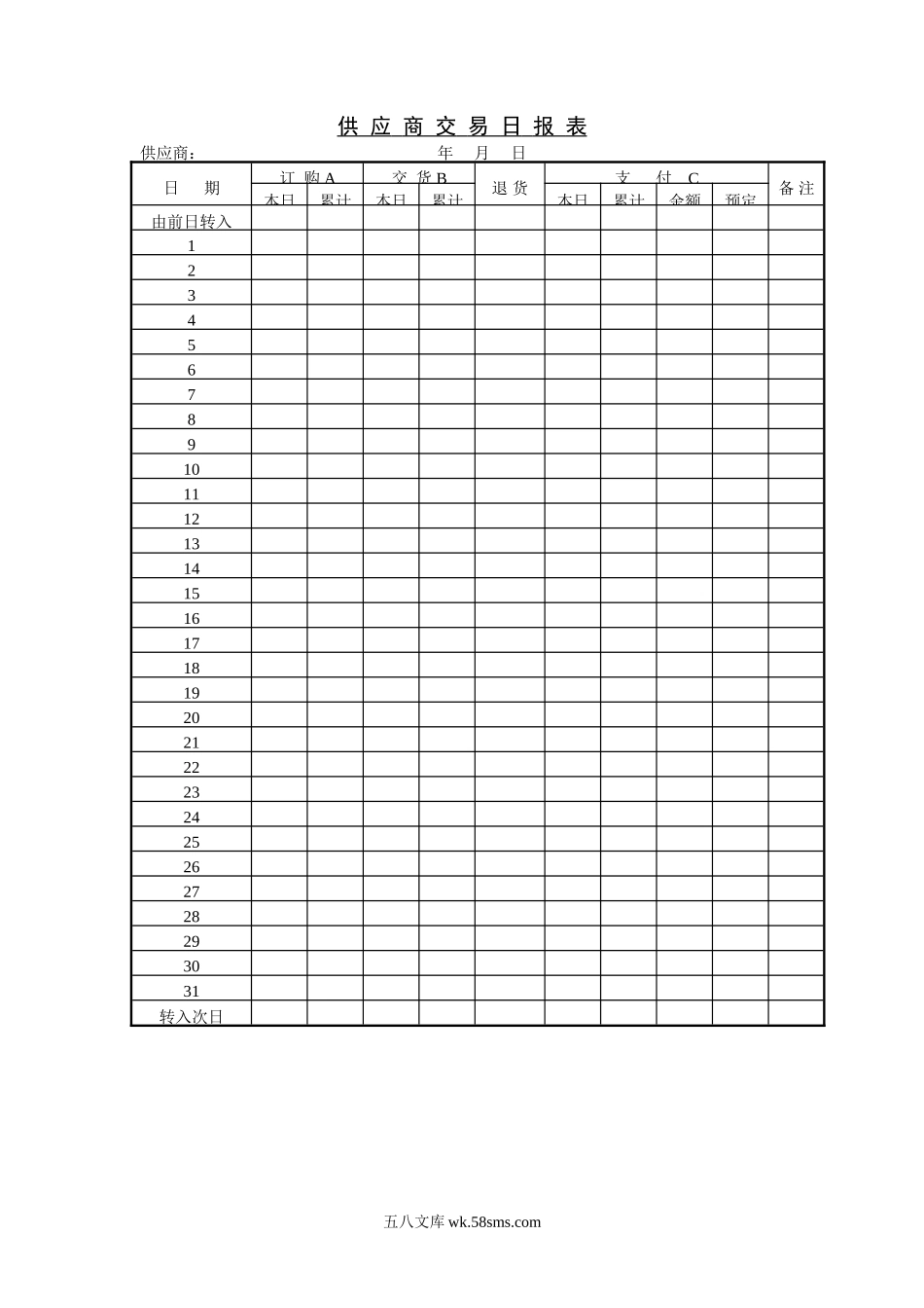 供应商交易日报表.doc_第1页