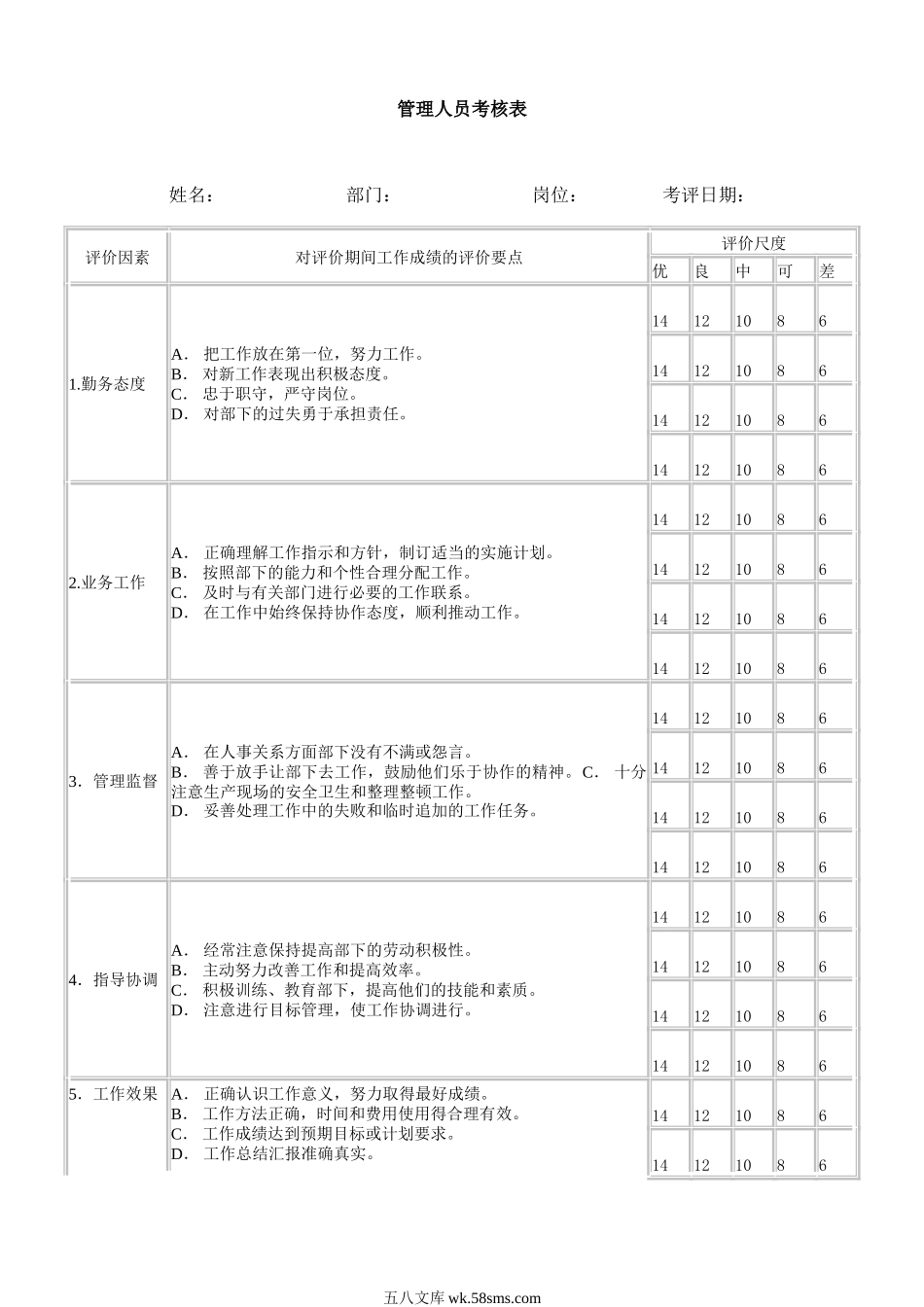 管理人员考核表.doc_第1页