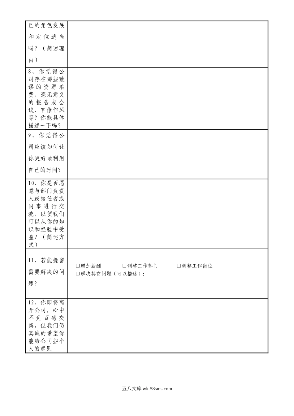 【离职】离职面谈记录表.doc_第2页